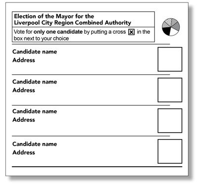 Sample ballot paper